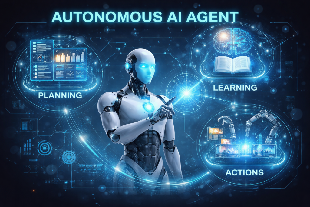 ChatGPT-Image-Apr-15-2026-02_19_20-PM-1024x683 AI Agentic Cognitive Architectures: Self-Reasoning Autonomous Systems that are memory-driven.